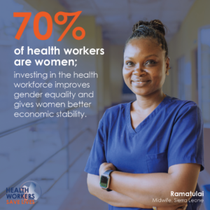 70% of health workers are women.